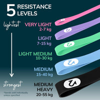 Pull-Up Resistance Bands Set for Men & Women | Full-Body Strength Training, Mobility, Stretching, Pilates, Yoga, CrossFit & Powerlifting | Multi-Level Physio Bands for Home & Gym Workouts