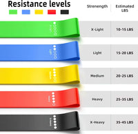 Premium TPE Resistance Bands Set – Strength & Toning Loops for Glutes, Legs, Yoga & Home Workouts