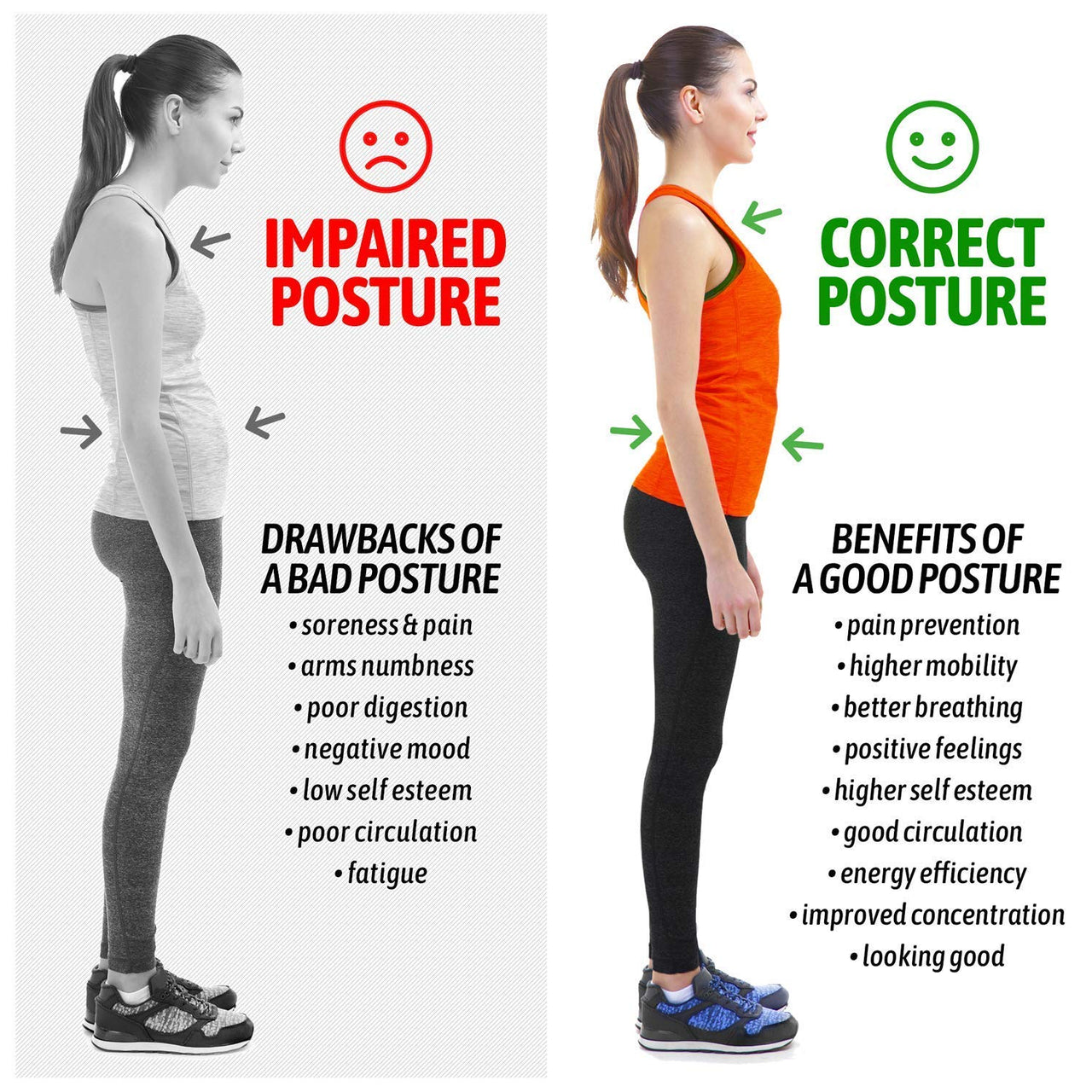 Adjustable Posture Corrector for Men & Women | Back and Shoulder Brace for Pain Relief, Spine Alignment & Clavicle Support | Comfortable Upper Back Straightener with Elastic Straps (Regular)