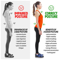 Adjustable Posture Corrector for Men & Women | Back and Shoulder Brace for Pain Relief, Spine Alignment & Clavicle Support | Comfortable Upper Back Straightener with Elastic Straps (Regular)