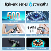 Portable Deep Tissue Massage Gun – Adjustable Speeds & Detachable Heads for Full-Body Muscle Recovery & Fascia Relief