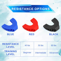 3Pcs Silicone Jaw Exerciser for Men & Women, 3 Resistance Level Jawline Trainer Strengthener & Tighten Facial Muscle Jaw Shaper Toner for Beginner Intermediate Advanced User (Black, Red, Blue)