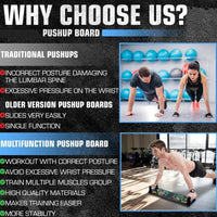 Push-Up Board – Foldable Multi-Function 12-in-1 Workout System for Full-Body Training at Home (Men & Women)